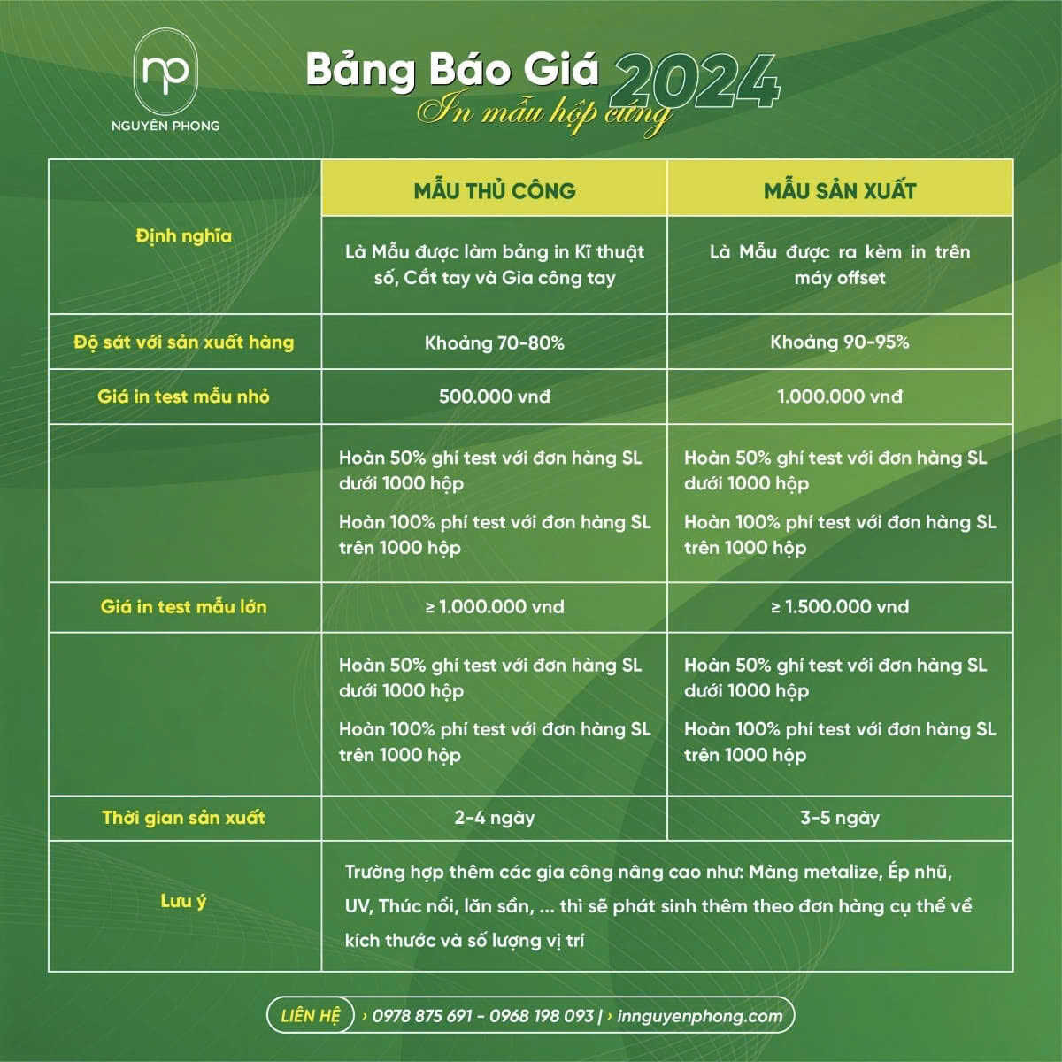 báo giá in hộp rút 15